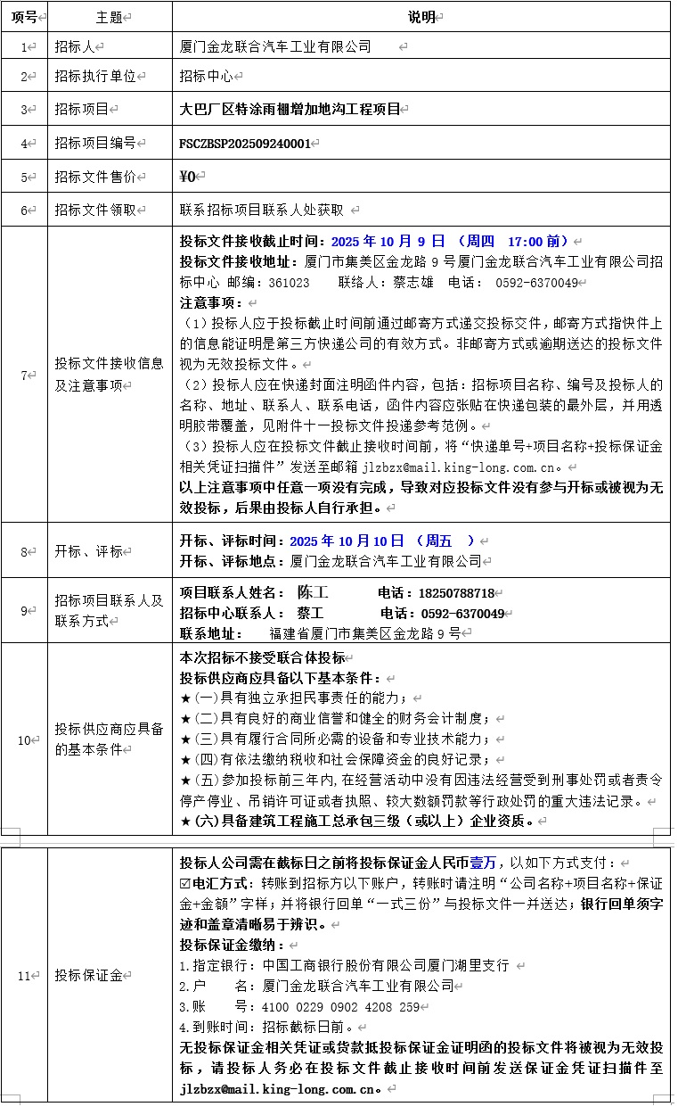 招標公告-大巴廠區(qū)特涂雨棚增加地溝工程-2025.09.25